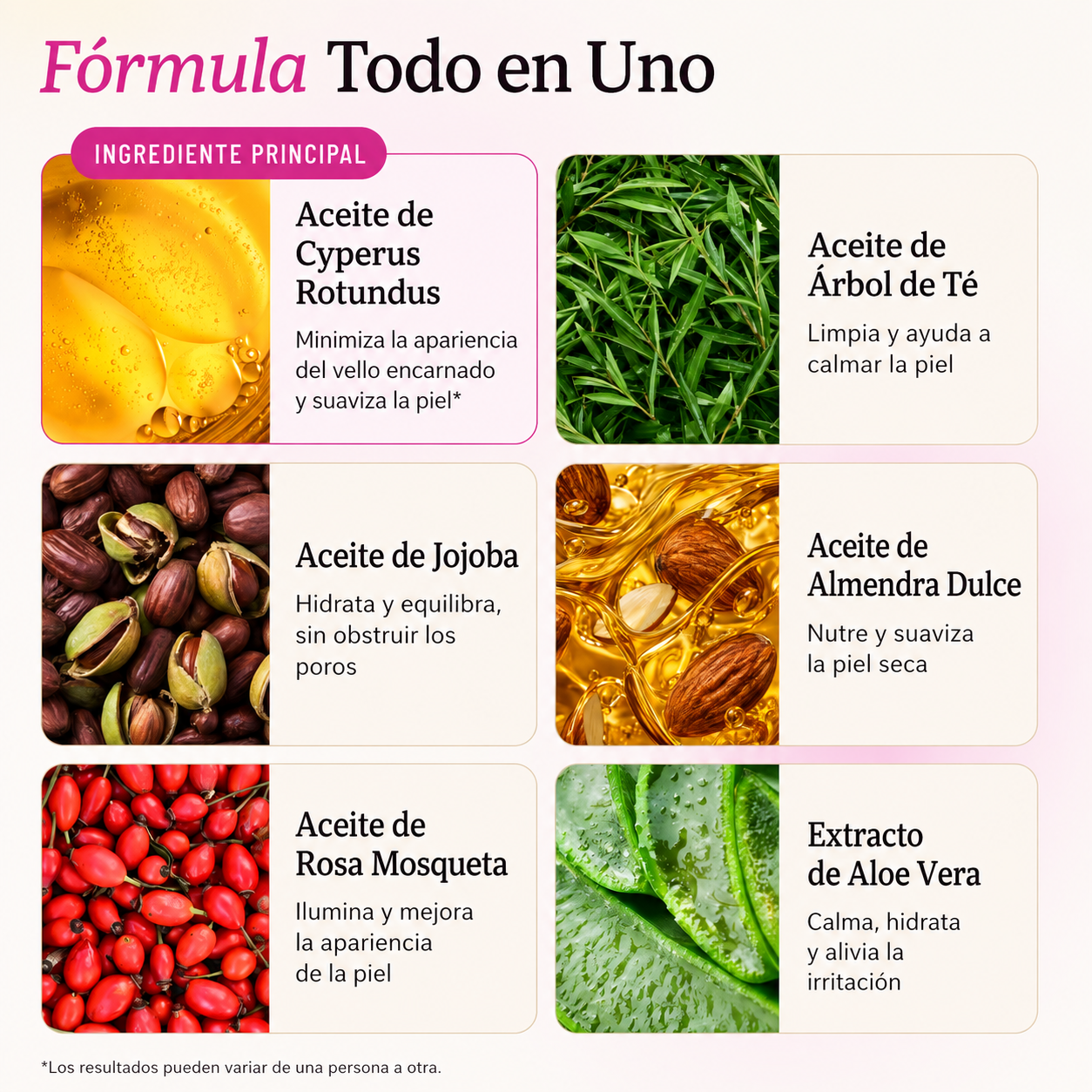 Aviora™ Aceite Rotundus para Cuerpo y Cabello