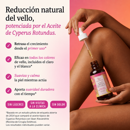 Aviora™ Aceite Rotundus para Cuerpo y Cabello