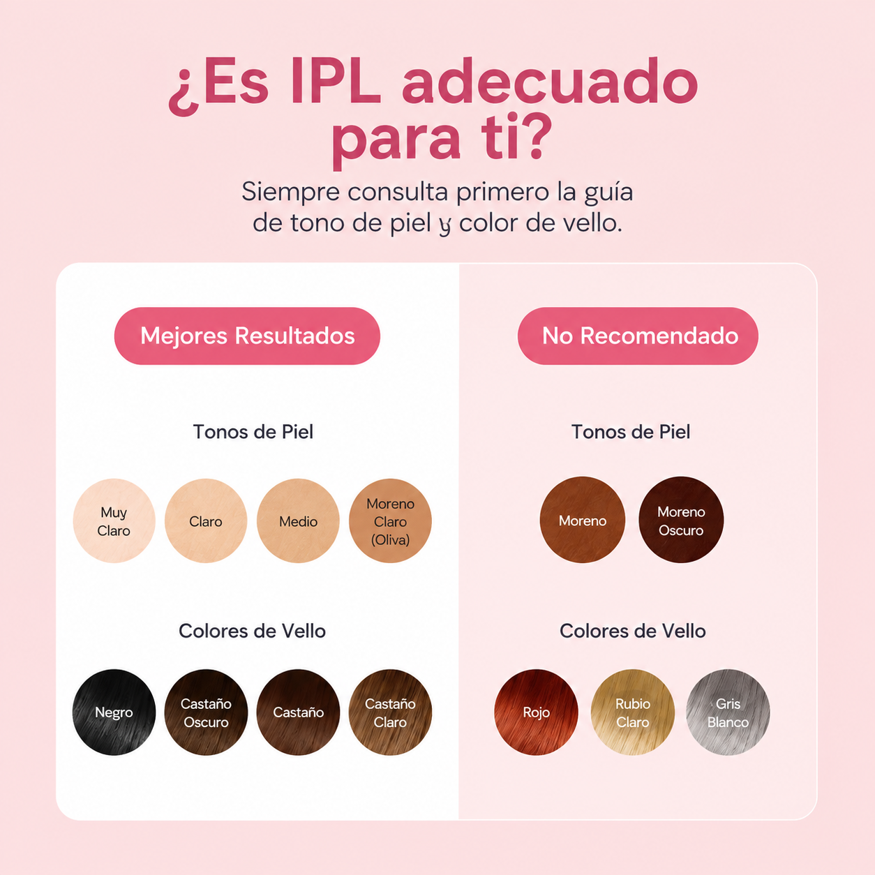 Aviora™ Depiladora IPL