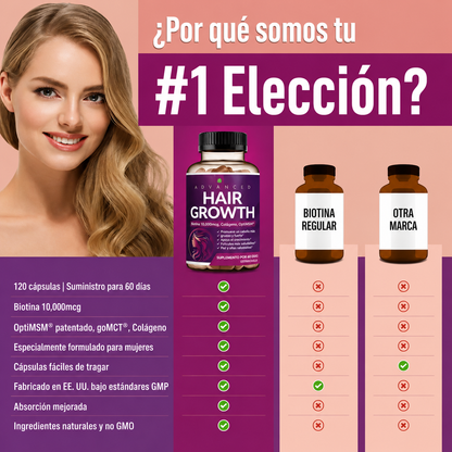 Aviora™ Suplemento Avanzado para el Crecimiento del Cabello